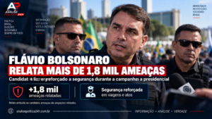 Flávio Bolsonaro relata mais de 1,8 mil ameaças e reforça segurança na campanha presidencial