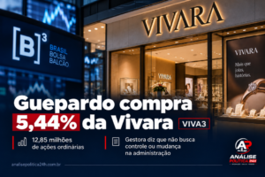 Guepardo Investimentos compra 5,44% da Vivara; veja o que muda para VIVA3