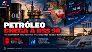 Petróleo chega a US$ 90 com tensão entre EUA e Irã; eleições e Treasuries estão no radar do mercado