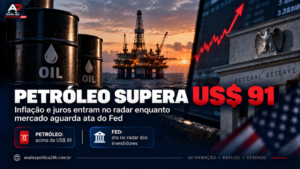 Petróleo supera US$ 91 e aumenta pressão sobre inflação e juros enquanto mercado aguarda ata do Fed