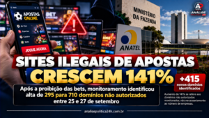 Sites ilegais de apostas crescem 141% após proibição das bets
