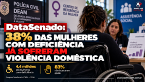 DataSenado: 38% das mulheres com deficiência já sofreram violência doméstica