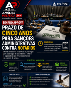 Senado aprova prazo de 5 anos para sanções contra notários e registradores