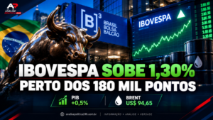 Ibovespa sobe 1,30% e se aproxima dos 180 mil pontos entre juros, PIB e petróleo