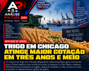 trigo em Chicago, preço do trigo, milho CBOT, soja Chicago, mercado de grãos, commodities agrícolas, Mar Negro, exportações de grãos, soja americana, biocombustíveis.