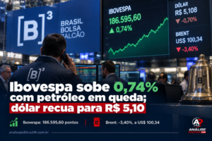 Ibovespa B3 segue exterior e sobe 0,74%, com alívio no petróleo; dólar cai a R$ 5,10