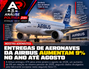 Airbus aumenta entregas em 9% e mantém meta de 870 aeronaves em 2026