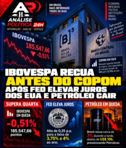 Ibovespa recua antes do Copom após Fed elevar juros dos EUA e petróleo cair
