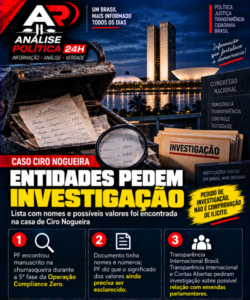 Entidades pedem investigação de lista com nomes e possíveis valores encontrada na casa de Ciro Nogueira