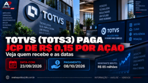 TOTVS (TOTS3) paga JCP de R$ 0,15 por ação; veja quem recebe e as datas