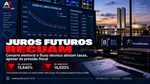 Juros futuros recuam de olho no quadro eleitoral
