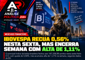 Ibovespa recua 0,56%, mas fecha semana com alta de 1,11%; dólar sobe