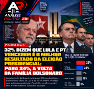 Quaest: Lula e Flávio Bolsonaro têm 41% cada no 2º turno