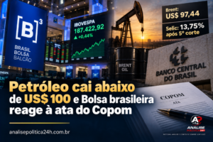 Petróleo cai abaixo de US$ 100 e Bolsa brasileira reage à ata do Copom