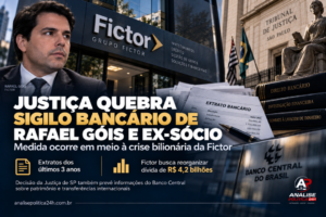 Justiça quebra sigilo bancário de Rafael Góis e ex-sócio em meio à crise bilionária da Fictor