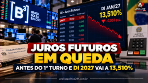 Juros futuros caem antes do 1º turno e DI 2027 vai a 13,510%