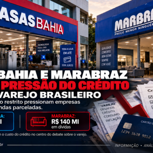 Casas Bahia e Marabraz expõem pressão do crédito sobre o varejo brasileiro