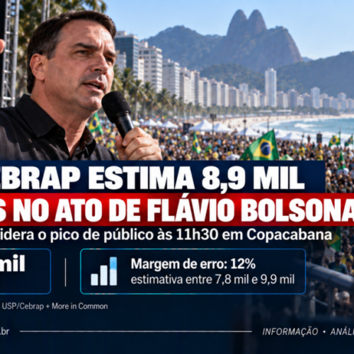 USP/Cebrap estima 8,9 mil pessoas no ato de Flávio Bolsonaro em Copacabana