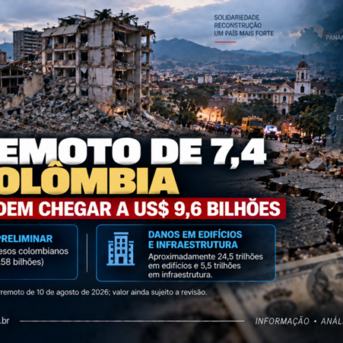 Terremoto de 7,4 na Colômbia pode causar US$ 9,6 bilhões em perdas