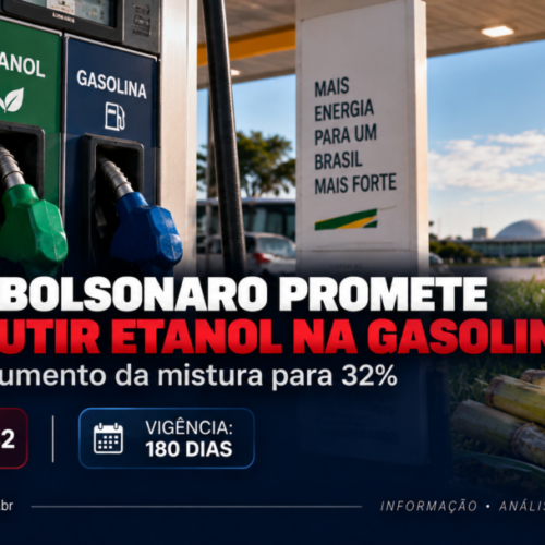 Flávio Bolsonaro promete rediscutir etanol na gasolina e questiona aumento para 32%