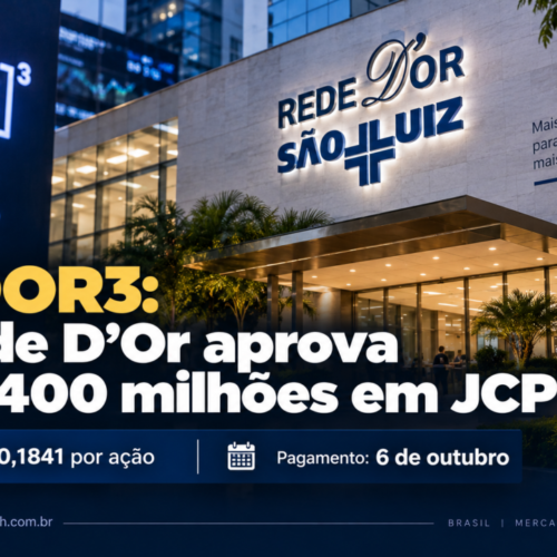 Rede D’Or (RDOR3) anuncia R$ 400 milhões em JCP; confira a data de corte