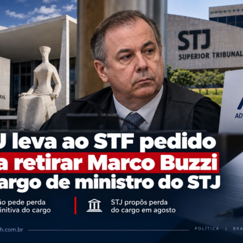 AGU leva ao STF pedido para retirar Marco Buzzi do cargo de ministro do STJ