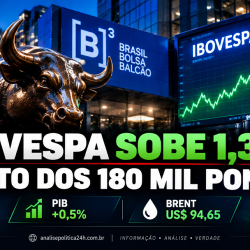 Ibovespa sobe 1,30% e se aproxima dos 180 mil pontos entre juros, PIB e petróleo
