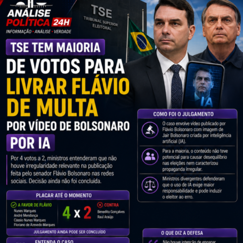 TSE não multa Flávio Bolsonaro por vídeo de Jair Bolsonaro feito com IA