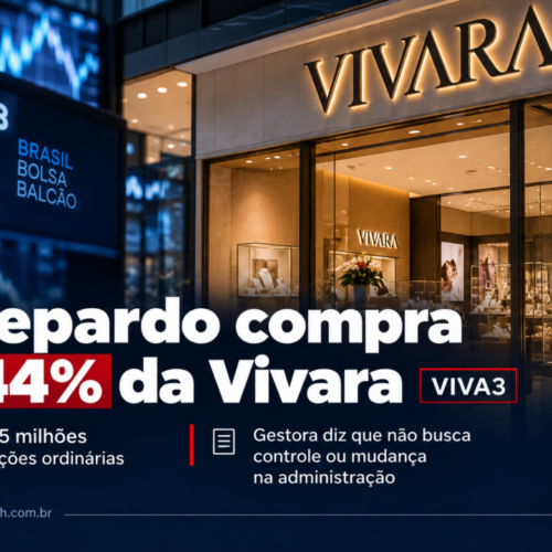 Guepardo Investimentos compra 5,44% da Vivara; veja o que muda para VIVA3