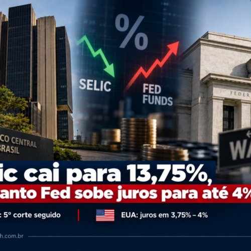 Selic cai para 13,75%, enquanto Fed sobe juros para até 4%; veja os impactos