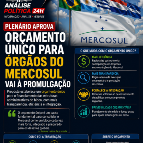 Senado aprova orçamento unificado para quatro órgãos do Mercosul