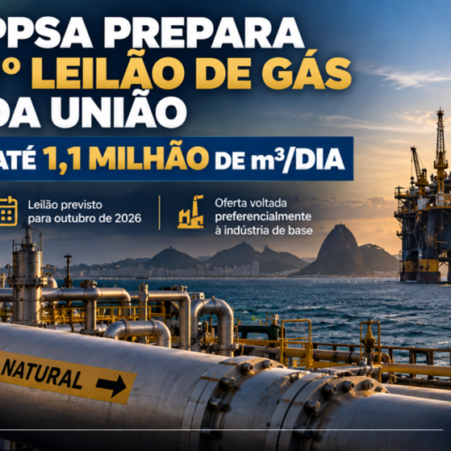PPSA anuncia primeiro leilão de gás da União com até 1,1 milhão de m³ por dia