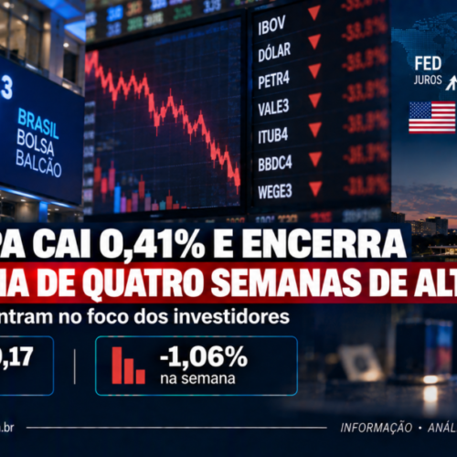Ibovespa cai 0,41% e encerra sequência de quatro semanas de alta com juros globais no foco