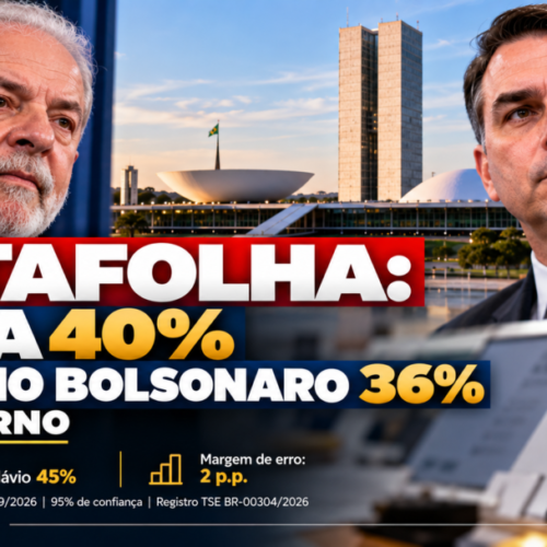 Datafolha mostra Lula com 40% e Flávio Bolsonaro com 36% na reta final do 1º turno