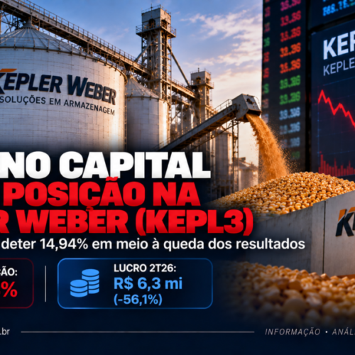 Trígono Capital reduz posição na Kepler Weber (KEPL3) em meio à queda dos resultados