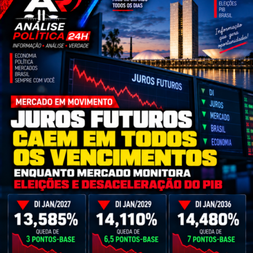 Juros futuros caem em todos os vencimentos enquanto mercado monitora eleições e desaceleração do PIB