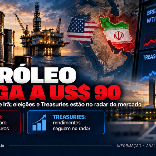 Petróleo chega a US$ 90 com tensão entre EUA e Irã; eleições e Treasuries estão no radar do mercado