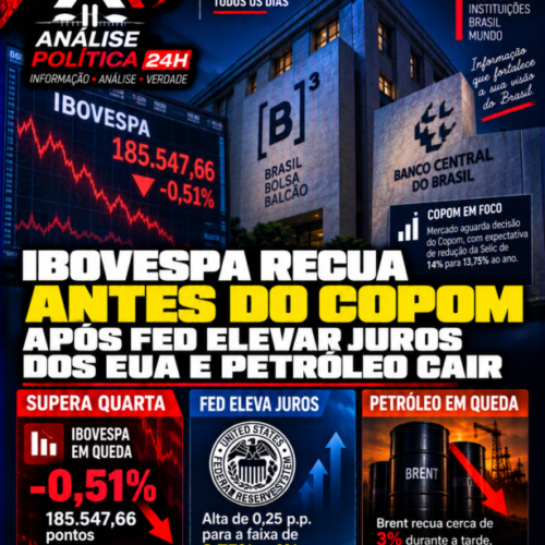 Ibovespa recua antes do Copom após Fed elevar juros dos EUA e petróleo cair