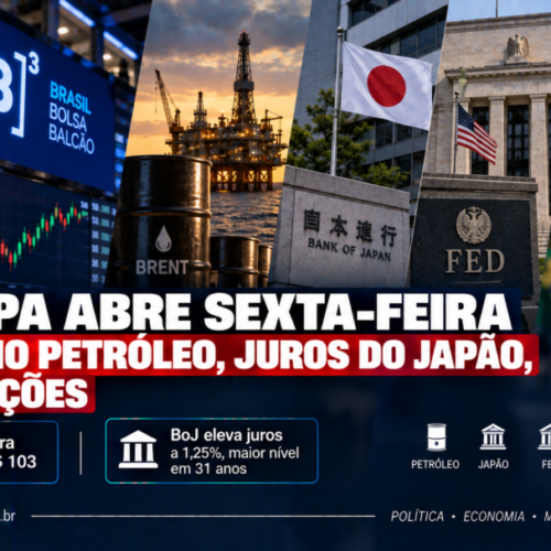 Ibovespa abre sexta-feira de olho no petróleo, juros do Japão, Fed e eleições