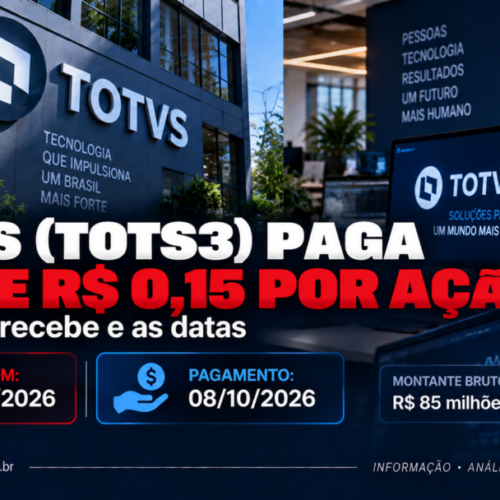 TOTVS (TOTS3) paga JCP de R$ 0,15 por ação; veja quem recebe e as datas