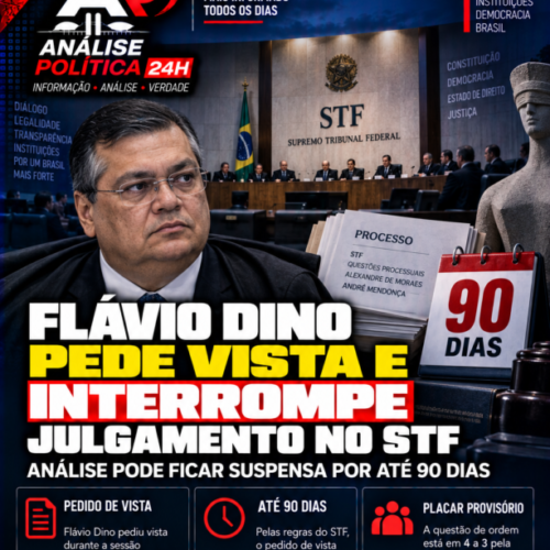 Flávio Dino pede vista e interrompe julgamento no STF por até 90 dias