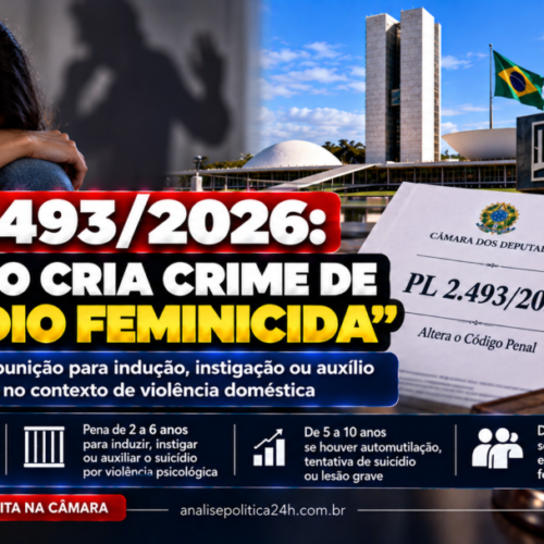 PL 2.493/2026: projeto cria crime de “suicídio feminicida”