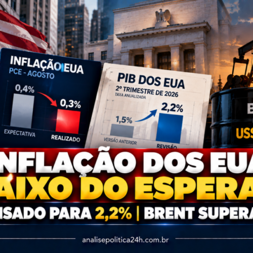 Inflação americana vem abaixo do esperado, PIB é revisado para 2,2% e petróleo supera US$ 103