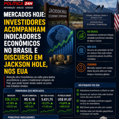 Ibovespa busca 8ª alta com IGP-M, Caged e discurso do Fed no radar