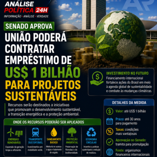 Senado autoriza empréstimo de US$ 1 bilhão para sustentabilidade